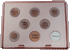 Keromask Camouflage Cream  - Shade testing kit - 8 shades