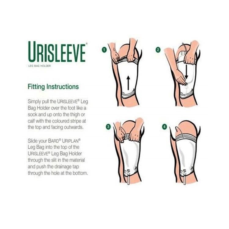Urine Catheter Securement Kit - Ugofix Catheter Clip With or Without Urisleeve Leg Bag Holder x 4 units by Bard