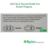 self-check-thyroid-test-results-diagram_1.gif